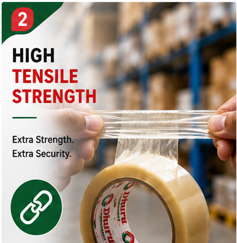 Dhuru Enterprises - A Adhesive Tape Manufacturer
